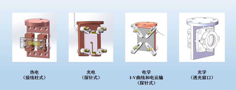 低溫恒溫器樣品臺定制化